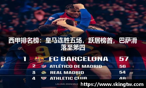 西甲排名榜：皇马连胜五场，跃居榜首，巴萨滑落至第四