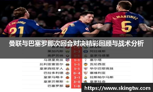 曼联与巴塞罗那次回合对决精彩回顾与战术分析